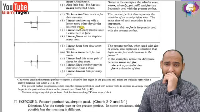 3-1 PRESENT PERFECT - زمن المضارع التام التكوين/الاستخدام/النفي/السؤال смотреть онлайн