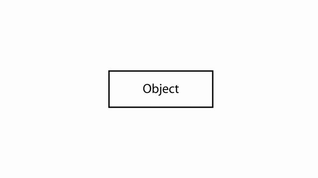 PHP - 상속 1 (소개) смотреть онлайн