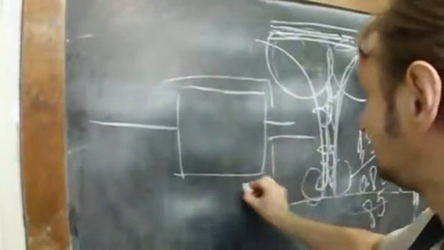 Гидродинамический тепло генератор смотреть онлайн