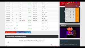 Сколько зарабатывает  на Youtube Будда Гришна