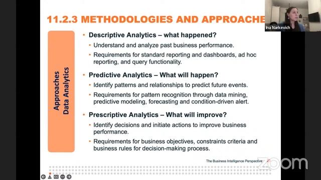 Chapter 11.2 The Business Intelligence Perspective смотреть онлайн