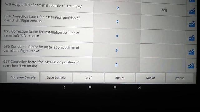 Mercedes ML 350, P0172, P0175