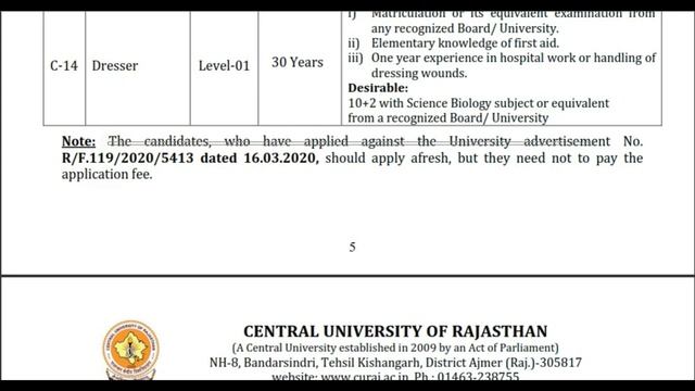 Pharmacist Vacancy @ Central University of Rajasthan Ajmer | Central Govt Job | Freshers Eligible смотреть онлайн