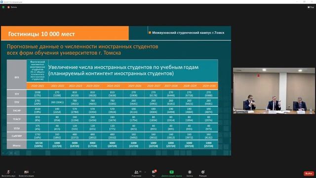 Презентация Томского межвузовского кампуса — ВИДЕО смотреть онлайн