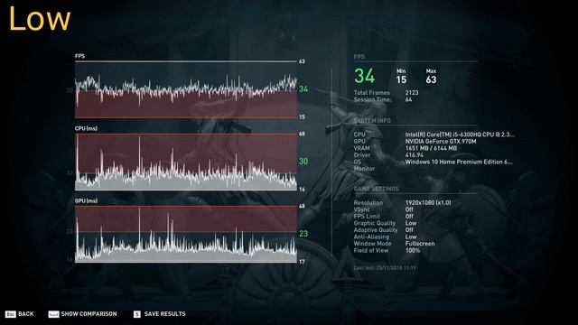 Assassins Creed Odyssey - Benchmarks - GTX 970m I5-6300HQ смотреть онлайн