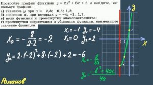 График квадратичной функции | 9 класс Макарычев | свойства квадратичной функции