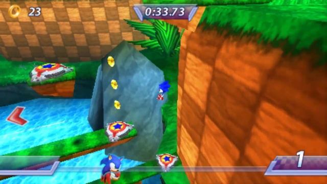 Evolution Of Sonic Racing Games (1994-2019)