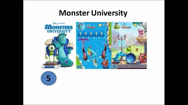 TOP 10 GAMES NOKIA C3 (10 SEPTEMBER 2013) смотреть онлайн