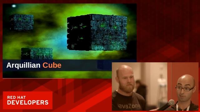JavaOne 2015 - Aslak Knutsen - Taming Microservices Testing with Arquillian смотреть онлайн