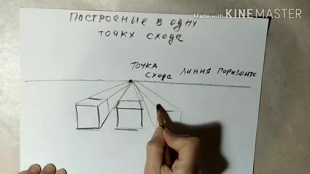Перспектива в рисунке Линия горизонта построение в одну и в две точки схода смотреть онлайн