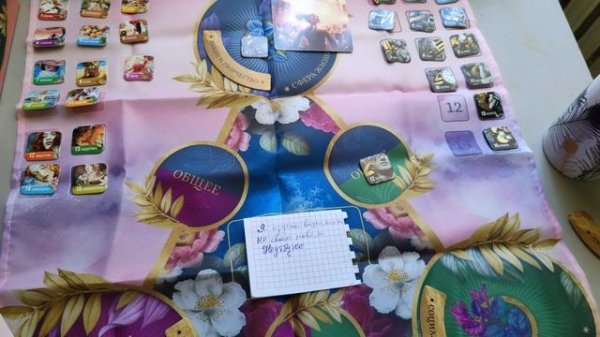 Трансформация игра Сферы жизни. Разбор механики игры.