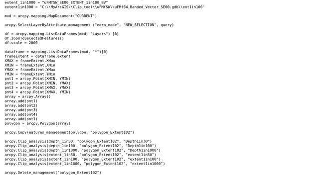 GIS: List index out of range error смотреть онлайн