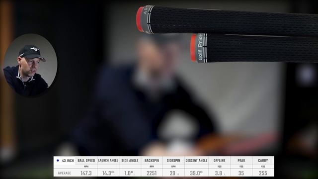 Does Driver Shaft Length Matter LONG vs SHORT (Average Golfer Test) смотреть онлайн