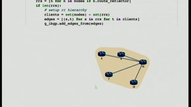 Using Python to design, configure, and measure large-scale networks смотреть онлайн