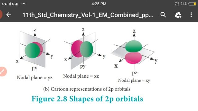 Angular distribution function смотреть онлайн