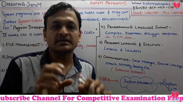 1.6- What Is System Programs In Operating System In hindi | System Programs In Operating System смотреть онлайн
