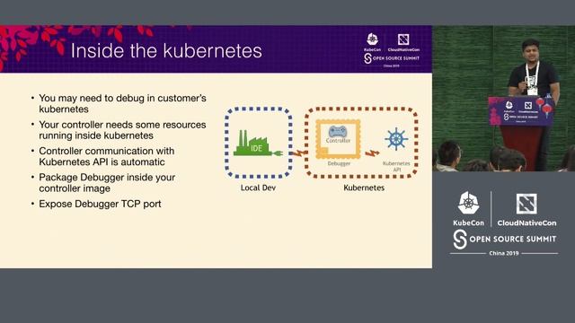 Debugging Kubernetes Controllers from IDE - Surendhar Ravichandran, F5 Networks смотреть онлайн