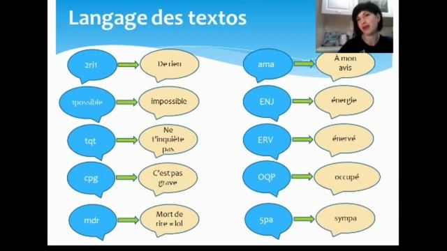 Чат по-французски. Как читать и писать смс по-французски. Уроки французского языка. смотреть онлайн