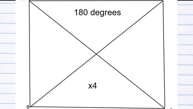 ChatGPT takes its own Geometry Test: Math Update смотреть онлайн