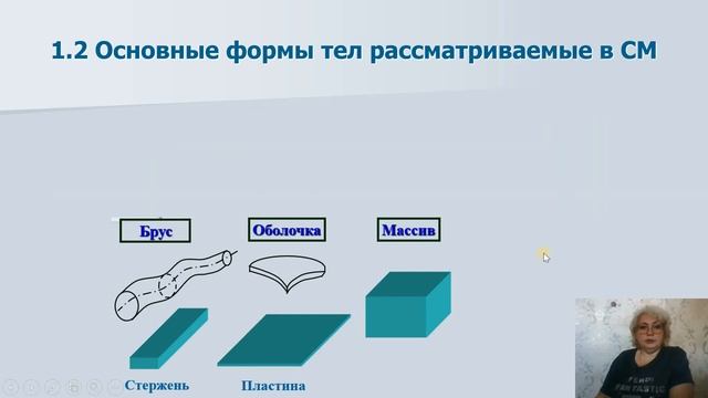 СМ -1.1, 1.2 - Основные понятия и определения сопротивления материалов. Формы тел в СМ. смотреть онлайн