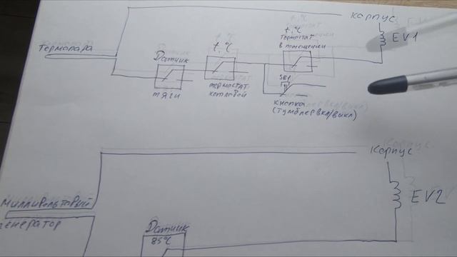 Как клиент испортил себе газовый котёл. Не делайте так! Теперь он тухнет. смотреть онлайн