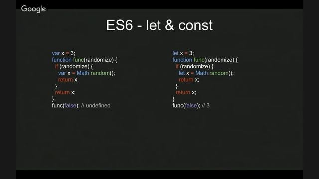 Toptal Academy - React.js Lecture 1 смотреть онлайн