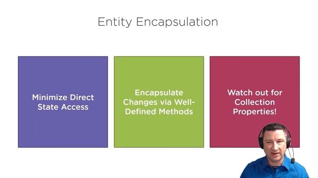 Domain Driven Design Patterns Workshop by Steve Smith смотреть онлайн