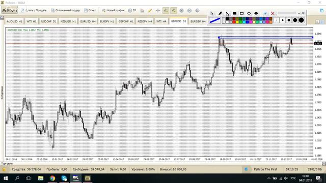 Profit Discussion 4.01.18 в 10:00 Smart Trader