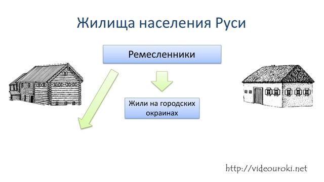 09. Культура Древней Руси. смотреть онлайн