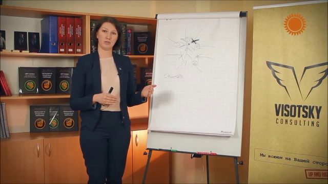 Как справляться с неудачами в жизни_ смотреть онлайн