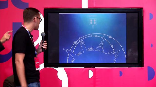 IDCEE 2013: iblazr Pitch at the Startup Toaster смотреть онлайн