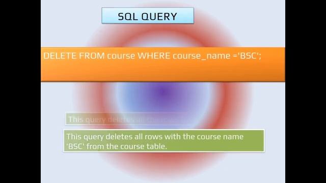 Learn SQL in Easy way Part 2 смотреть онлайн