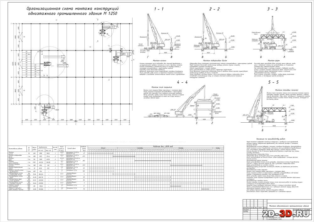 План и график монтажа одноэтажного промышленного здания смотреть онлайн