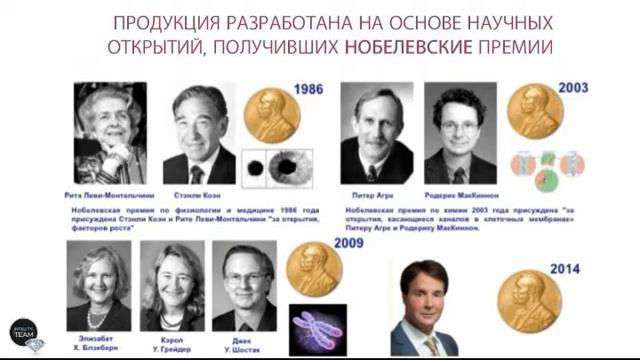 Бизнес Встреча в среду "Стать миллионером было мечтой, сейчас это реальность!" смотреть онлайн