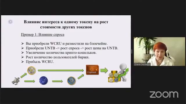 Курс 