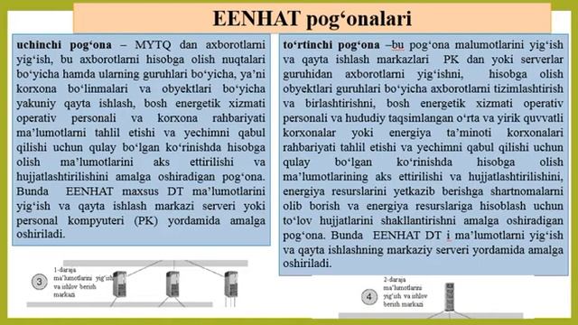 14 мавзу АСКУЭ смотреть онлайн