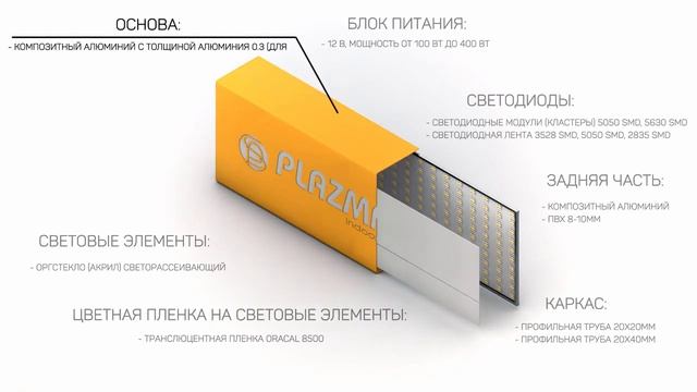 Рекламный световой короб из композитного материала смотреть онлайн