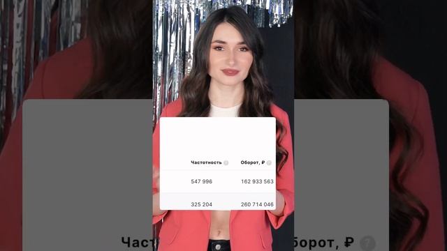 Как в 2 клика проверить свою SEO-оптимизацию и забрать часть продаж конкурента на маркетплейсах? смотреть онлайн