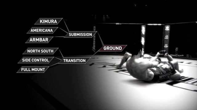 UFC Undisputed 3 - Fighting Strategy (UK) смотреть онлайн