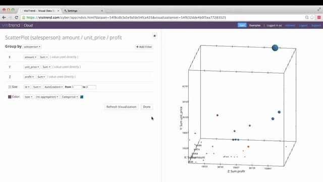 Creating 3D Scatter Plots in VisiTrend Cloud смотреть онлайн