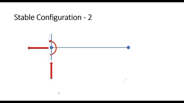#49 - Modelling Supports in STAAD Pro – PINNED, FIXED & ROLLER смотреть онлайн
