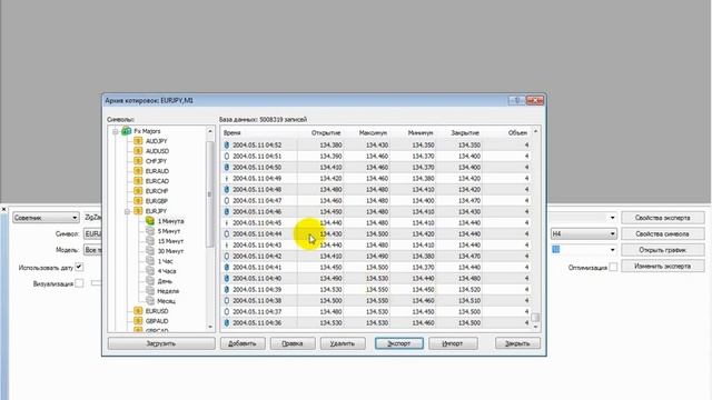 Как ускорить тестирование советников форекс в Metatrader 4? смотреть онлайн