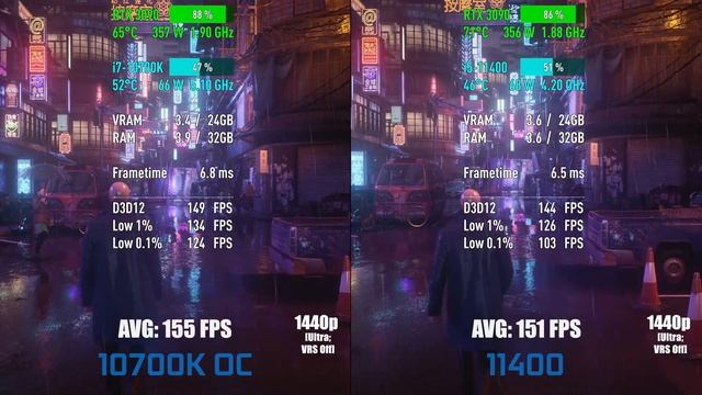 Intel Core i7-10700K OC vs Intel Core i5-11400 Stock — Test in 8 Games! [1080p, 1440p] смотреть онлайн
