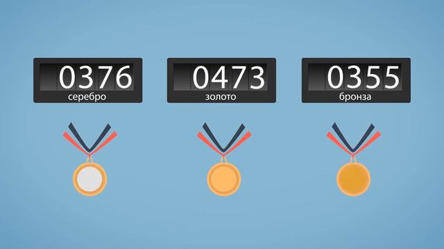 Разгадай загадку