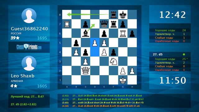 Chess Game Analysis: Leo Shaxb - Guest36862240 : 0-1 (By ChessFriends.com) смотреть онлайн