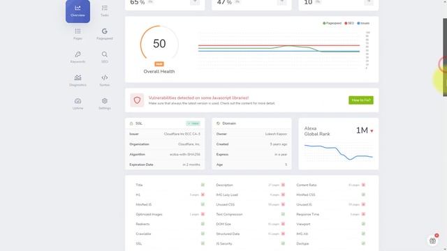 Screpy AI-Powered SEO tool Lifetime Deal on Appsumo | My Review and Tutorial, Really worth it? ?? смотреть онлайн