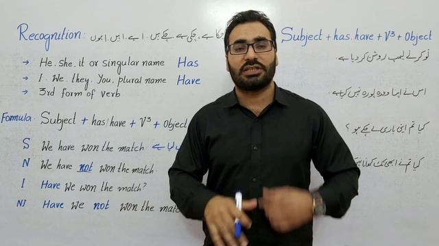 Present Perfect Tense with examples through Urdu, Hindi|Learn English Grammar| Speak English fast | смотреть онлайн