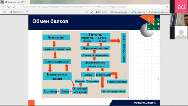 Вебконференция от 14 05 2020 смотреть онлайн