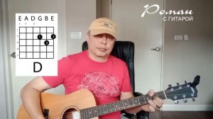 Чиж  - О любви. Разбор. Аккорды на гитаре.