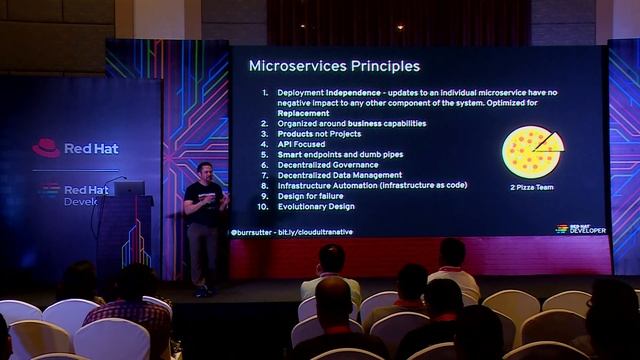 Java microservices presented by Burr Sutter | DevNation Live Bengaluru 2019 смотреть онлайн